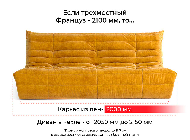 Расчет каждой детали дивана ДеФранс 